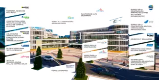 Saint-Gobain